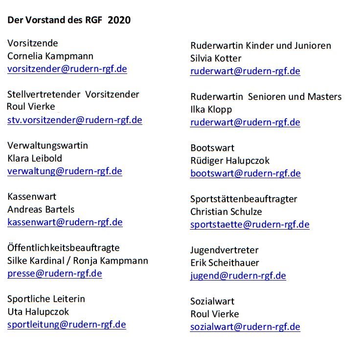 Vorstand19 